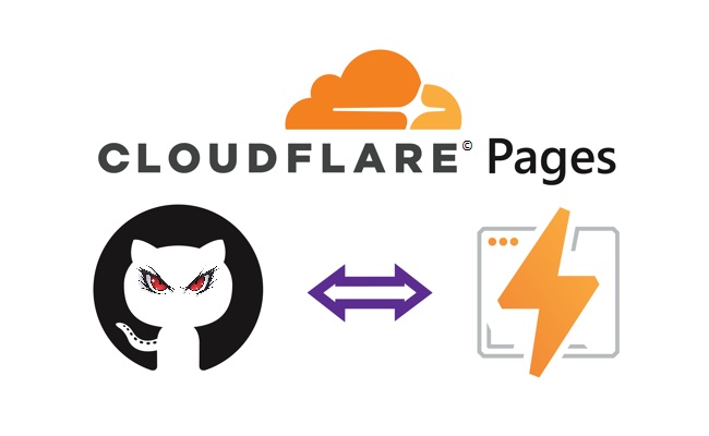 Deploy GitHub repository to Cloudflare Pages